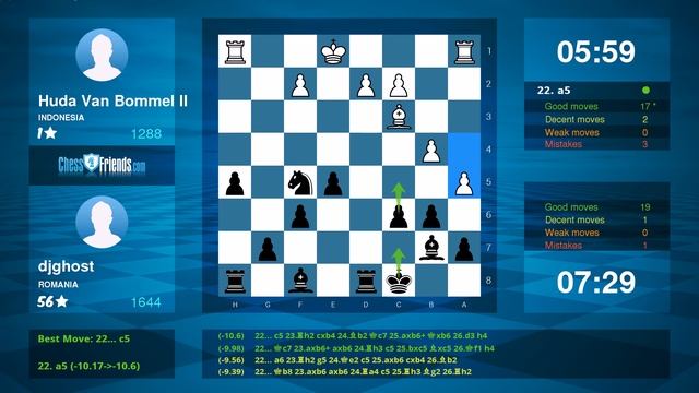 Chess Game Analysis: Huda Van Bommel II - djghost : 0-1 (By ChessFriends.com) смотреть онлайн