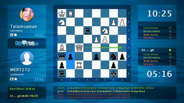 Chess Game Analysis: Tatamsaman - MERT272 : 0-1 (By ChessFriends.com) смотреть онлайн