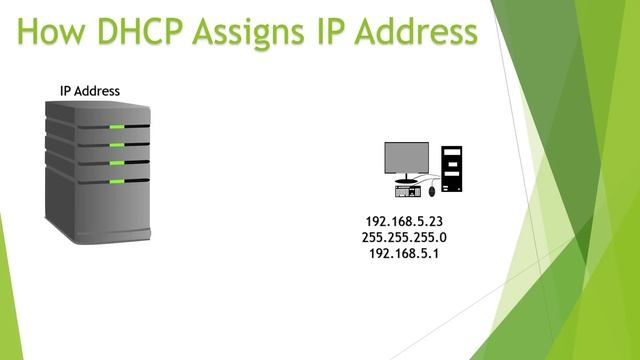 What is DHCP server in (Windows server 2016) - Explained in Detail смотреть онлайн