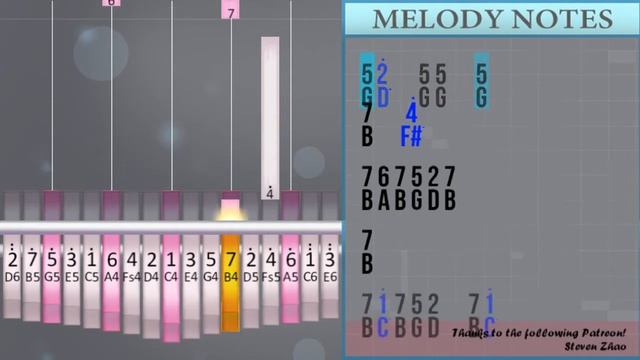 How to play Time Passing Through by Kaden McKay on Kalimba (Tutorial) смотреть онлайн