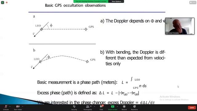 Online Webinar Series 2021 | Session 2 | 𝐀𝐩𝐩𝐥𝐢𝐜𝐚𝐭𝐢𝐨𝐧𝐬 𝐨𝐟 𝐆𝐍𝐒𝐒 by Mr. Chrishan Fonseka смотреть онлайн