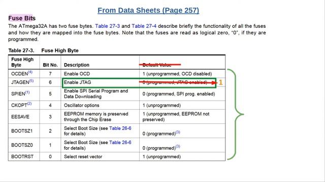 Fix Atmega32A Port C смотреть онлайн