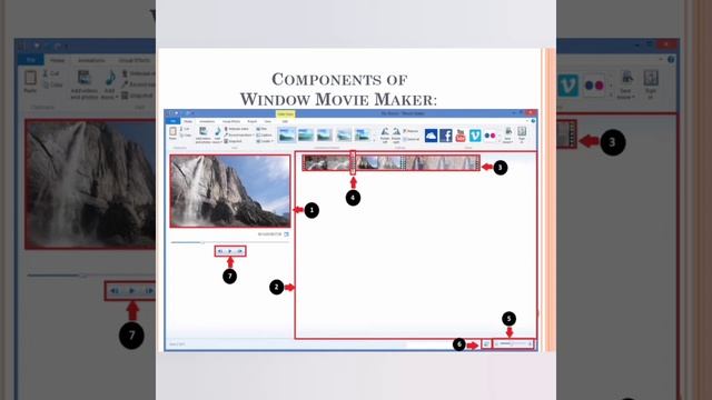 8th - Computer - 04.07.2020 - Window Movie Maker ( Part - 1 ) смотреть онлайн