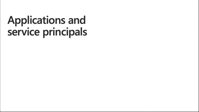 Getting started with Microsoft identity смотреть онлайн