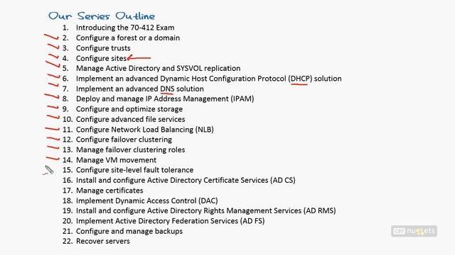 Microsoft Windows Server 2012 R2 Introducing The 70-412 Exam смотреть онлайн