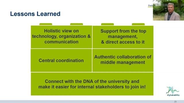 Digitainability – New energy for universities? Renewable and resource efficient смотреть онлайн