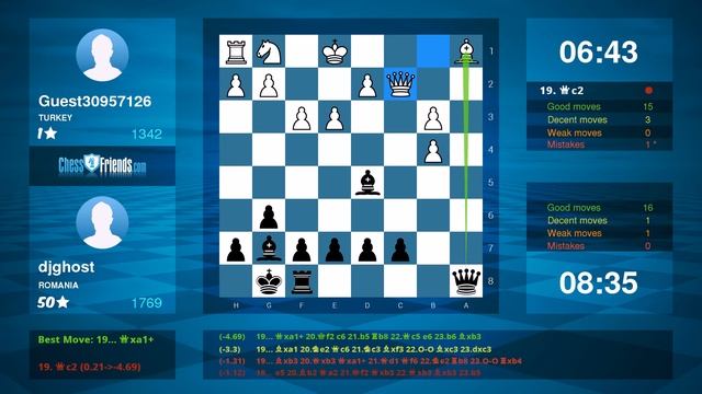 Chess Game Analysis: Guest30957126 - djghost : 0-1 (By ChessFriends.com) смотреть онлайн