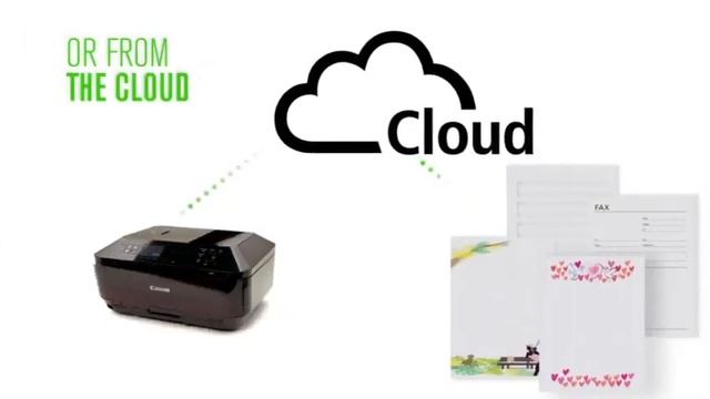 Canon PIXMA MX922 Wireless Office All-in-One Inkjet Printer смотреть онлайн