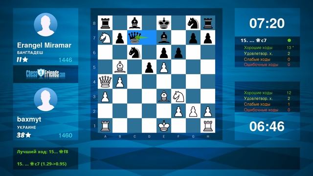 Chess Game Analysis: baxmyt - Erangel Miramar : 1-0 (By ChessFriends.com) смотреть онлайн