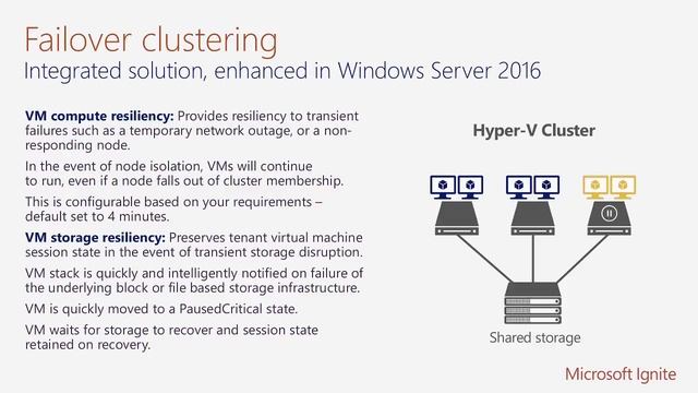 Australia 2017 What's new in Windows Server 2016 Hyper V смотреть онлайн