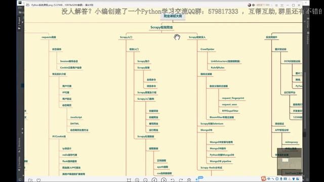 心中总有十万个为什么？今天带大家爬取一个问答类的大型网站并使用正则表达式对文本类的数据进行提取 смотреть онлайн