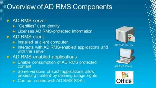 Tech·Ed North America 2011 Become an Expert in Active Directory Rights Management Services in 75 mi смотреть онлайн
