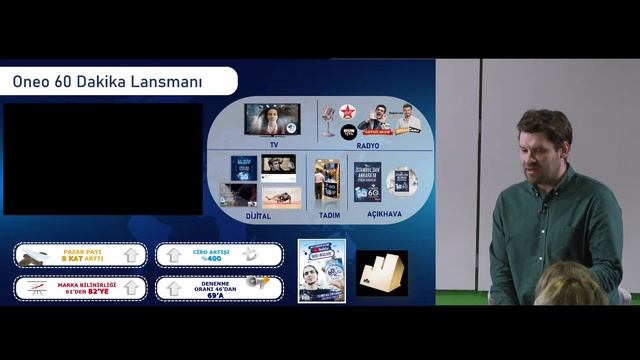 eStar Türkiye X Acunmedya Akademi Marka Sınıfı Konuk Ahmet Necmi Dinç смотреть онлайн