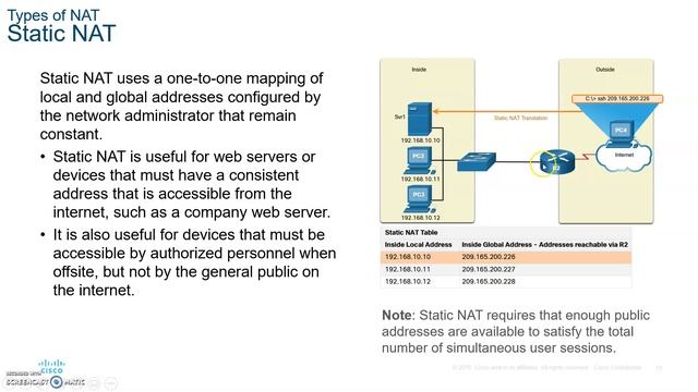 CCNA 7 ENSA Enterprise Networks, Security and Automation- Module 6 NAT Configurations part 1 смотреть онлайн