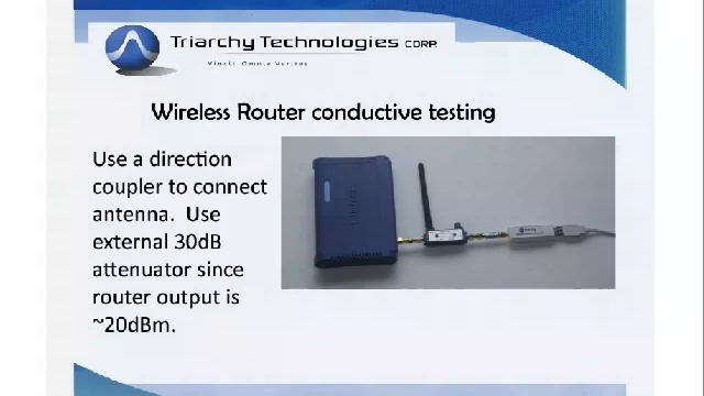 World's Smallest Economical RF Spectrum Analyzer to 8GHz смотреть онлайн