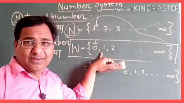Class(6/7/8) NCERT NUMBER SYSTEM смотреть онлайн