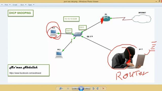 02-dhcp starvation attack - rogue dhcp - dhcp snooping смотреть онлайн