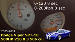 Dodge Viper acceleration [1993-2017]