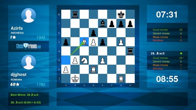 Chess Game Analysis: djghost - Azirfa : 1-0 (By ChessFriends.com) смотреть онлайн
