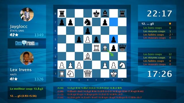 Chess Game Analysis: Lex Irvens - Jayglocc : 0-1 (By ChessFriends.com) смотреть онлайн