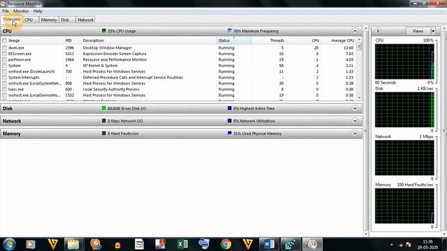 #HOW TO #ANALYZE #CPU #RAM #DISK AND #NETWORK #UTILISATION IN #DETAIL #COMPUTER #WINDOWS #TECH смотреть онлайн