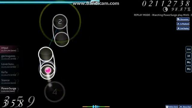 Open Window [Collab] 98.58% FC смотреть онлайн