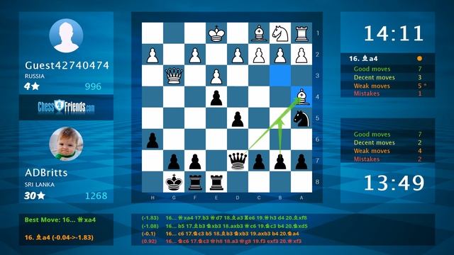 Chess Game Analysis: Guest42740474 - ADBritts : 0-1 (By ChessFriends.com) смотреть онлайн