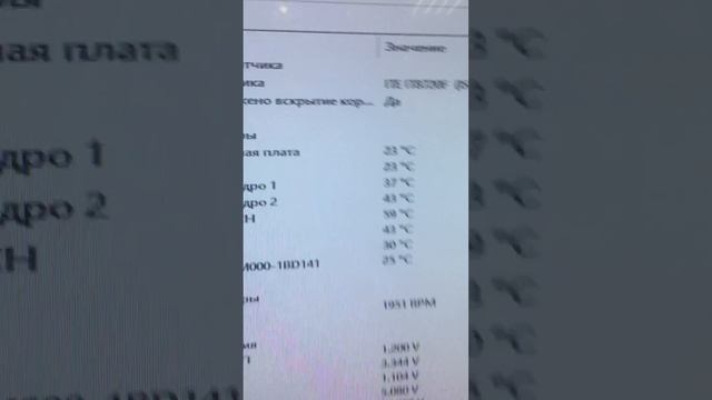 1 октября 2021 г. смотреть онлайн