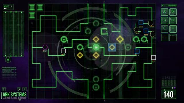 Sentinel - Encryption смотреть онлайн