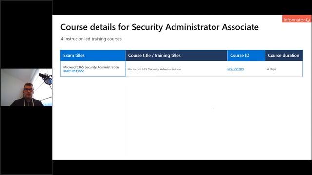 Microsoft Office 365 certifications demystified – Informator webinar смотреть онлайн
