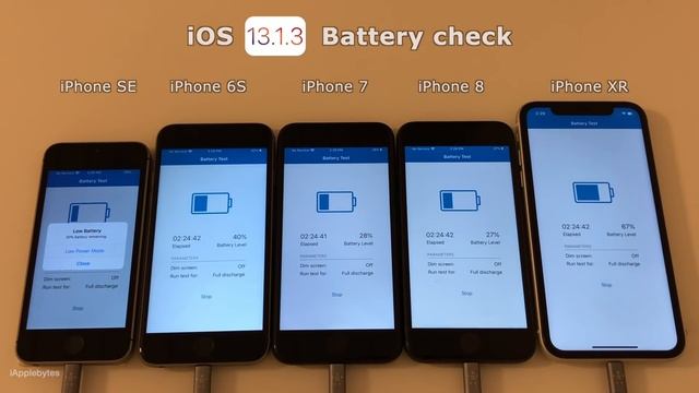 iOS 13.1.3 Battery Life Test on iPhone SE, 6S, 7, 8 and iPhone XR смотреть онлайн