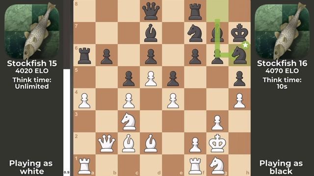 Stockfish 16 NNUE vs Stockfish 15 NNUE смотреть онлайн