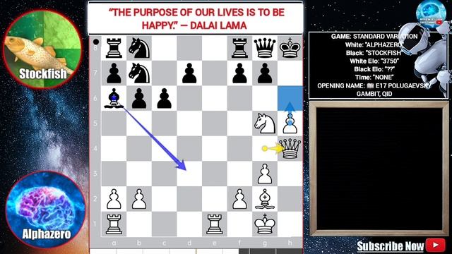 Bg5 !! Even Stockfish 15 can't find Alphazero's move | Alphazero brilliant bishop sacrifice | chess смотреть онлайн