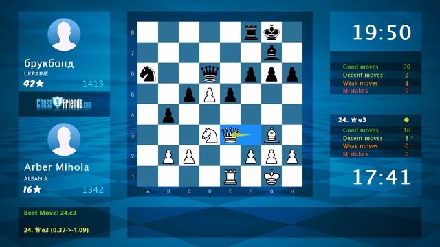 Chess Game Analysis: Arber Mihola - брукбонд : 1-0 (By ChessFriends.com) смотреть онлайн