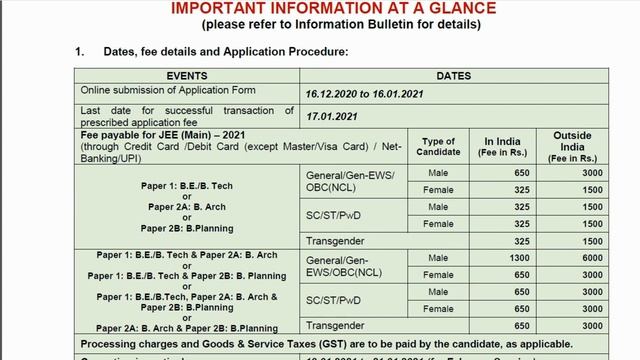 NTA To Close JEE Main 2021 Application Window Tomorrow | JEE Application (Till 16th Jan), Exam Date смотреть онлайн