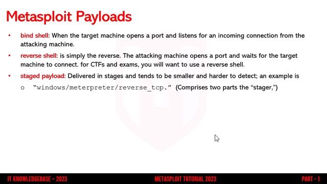 Unleash Your Hacking Skills: Metasploit Framework for Scanning, Exploitation, and VA | Part 1 смотреть онлайн