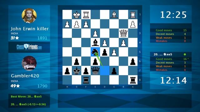 Chess Game Analysis: John Erwin killer - Gambler420 : 0-1 (By ChessFriends.com) смотреть онлайн