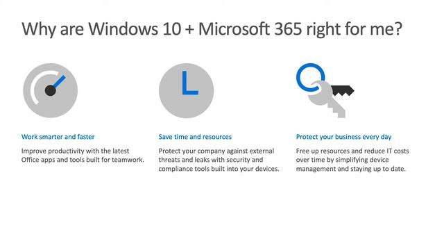 Get Modern with Windows 10 and Microsoft 365 смотреть онлайн