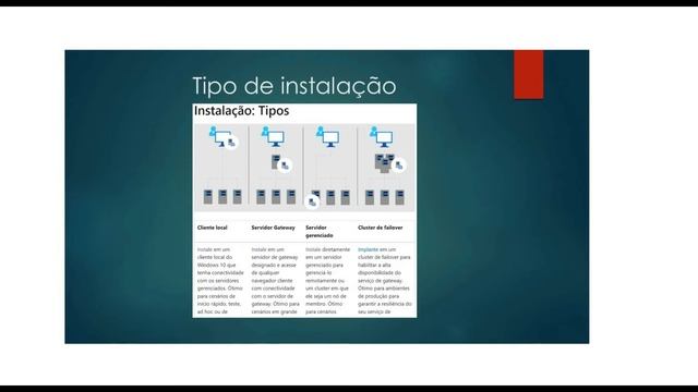 Cap06_licao05 - Instalação do Windows Admin Center смотреть онлайн