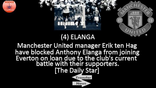 BREAKDOWN - striker open to join Manchester United, free agent still a target, close-meeting held🔴🔴 смотреть онлайн