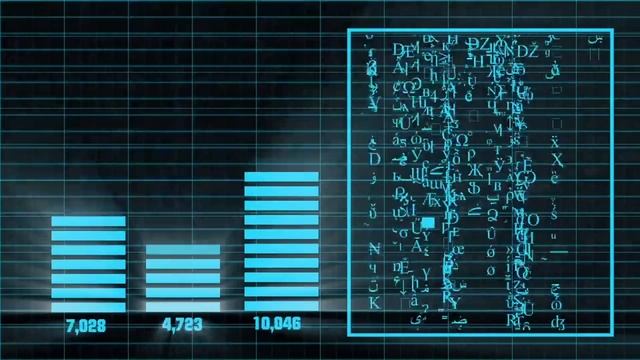 DEVIN - First AI Generated Software Engineer! смотреть онлайн