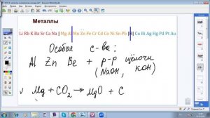 Химические свойства металлов и неметаллов. ОГЭ