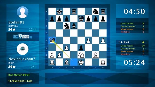 Chess Game Analysis: NoviceLakhan7 - Stefan81 : 1-0 (By ChessFriends.com) смотреть онлайн