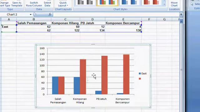 How to easyway create the Pareto Graph.wmv смотреть онлайн