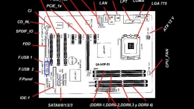 4- Placa Base o Motherboard смотреть онлайн