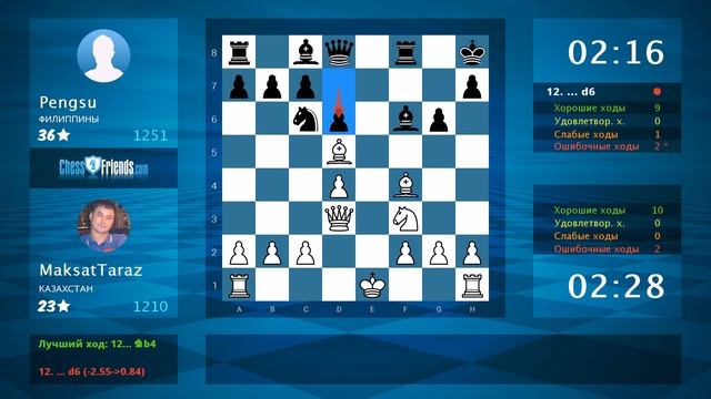 Chess Game Analysis: MaksatTaraz - Pengsu : 1-0 (By ChessFriends.com) смотреть онлайн