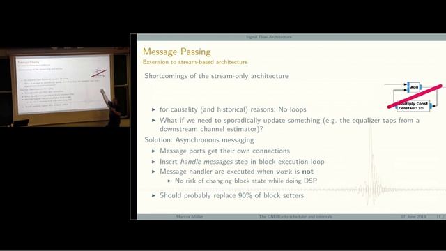 GNURadio Days 2019, Marcus Müller Keynote: The GNURadio scheduler and internals смотреть онлайн