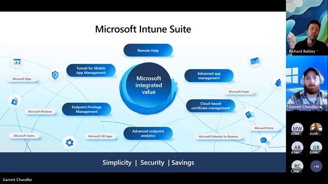 Microsoft EDU Endpoint Office Hours - Intune Suite & Continuous Innovation in Windows 11 смотреть онлайн