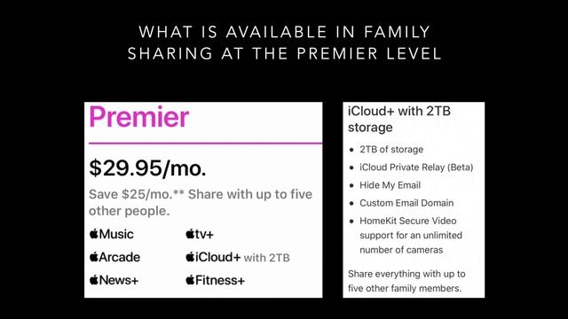 Explaining the features of Apple One and Family Sharing смотреть онлайн