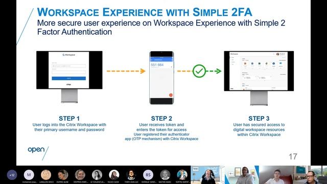 Webinar Comment assurer la continuité d'activité de vos users avec Microsoft et Citrix ? смотреть онлайн